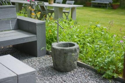 Acqua Arte szett Aveiro Sacramento kerti csobogó