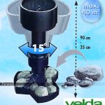 Premium skimmer Velda
