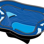 Ubbink Calmus SIII tómeder 350 liter