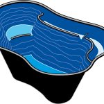 Ubbink Calmus SII tómeder 220 liter